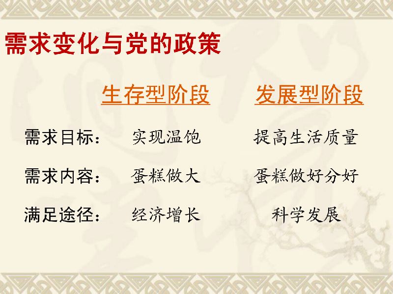 esball(中国区)官方网站